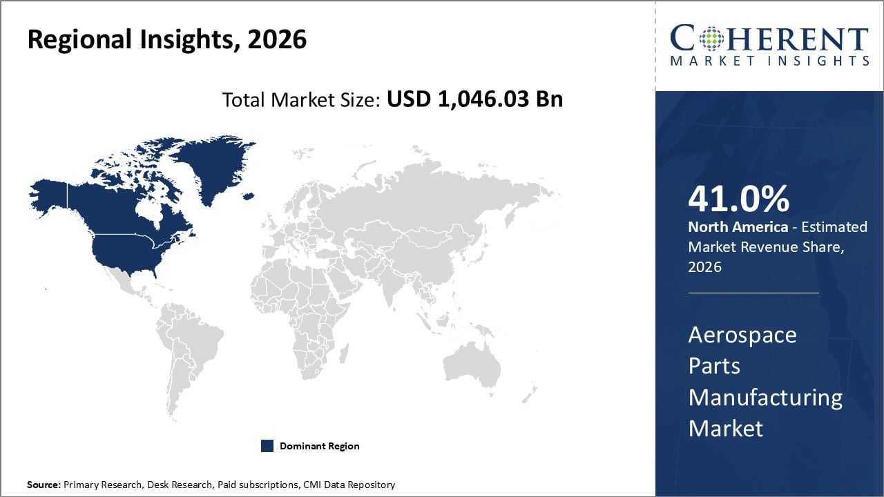 Aerospace Parts Manufacturing Market Regional Insights